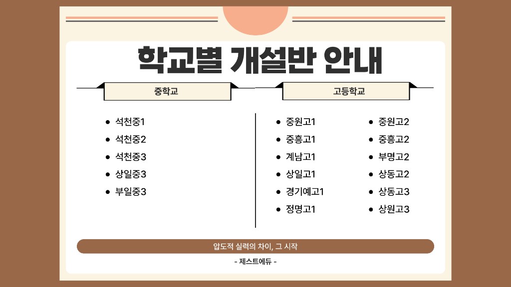 학교별 개설반 안내 — 중학교 · 고등학교